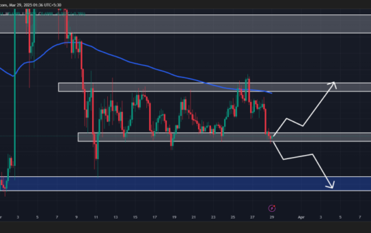 Cardano (ADA) Price Prediction For March 29