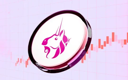 Coinpedia - Fintech & Cryptocurreny News Media